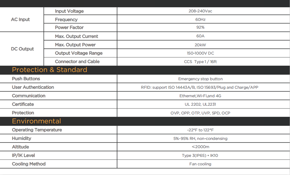 I-EVD22 (NA)