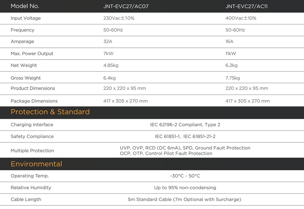 EVC27 Brochure-EU_02