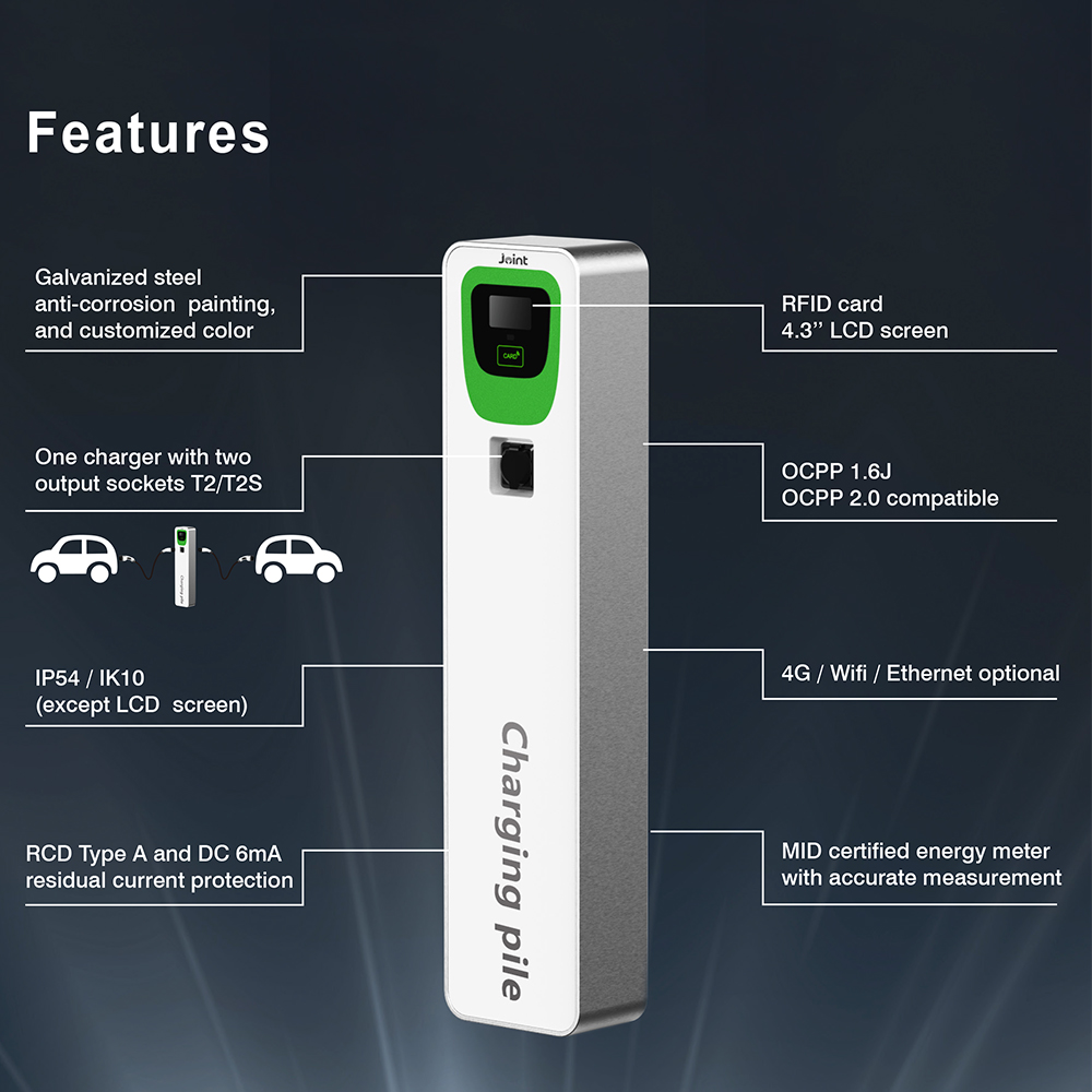 Electrical Car Charging